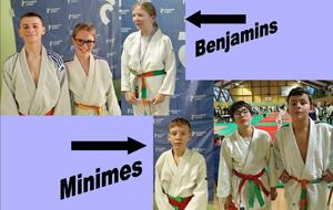 District benjamins / Coupe départementale minimes. Résultats